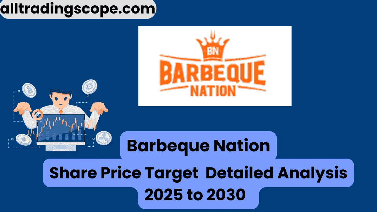 Barbeque Nation Hospitality Ltd.