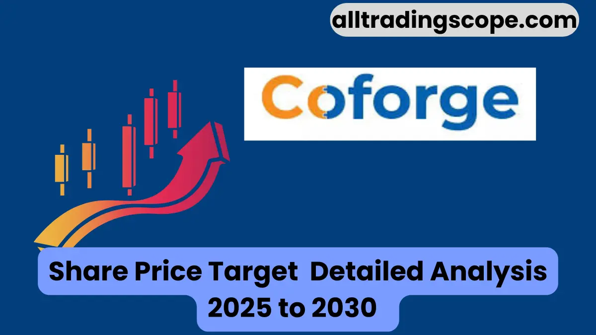 Coforge Share Price Target