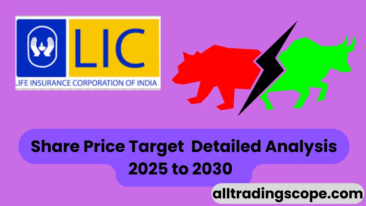 LIC of India Share Price Target