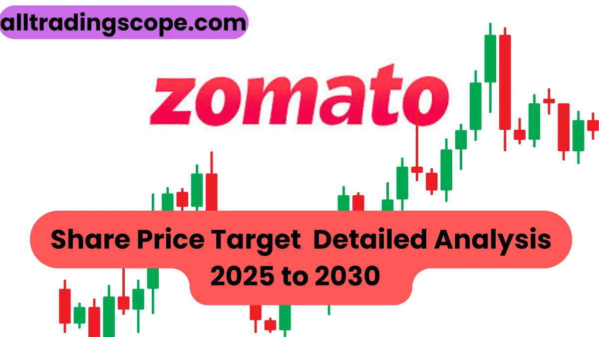 zomato share price target